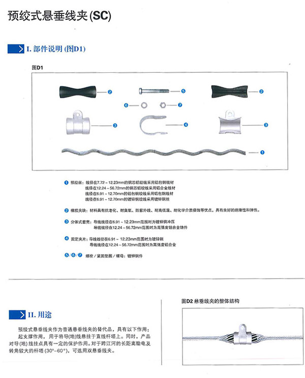 預絞式懸垂線夾（SC）